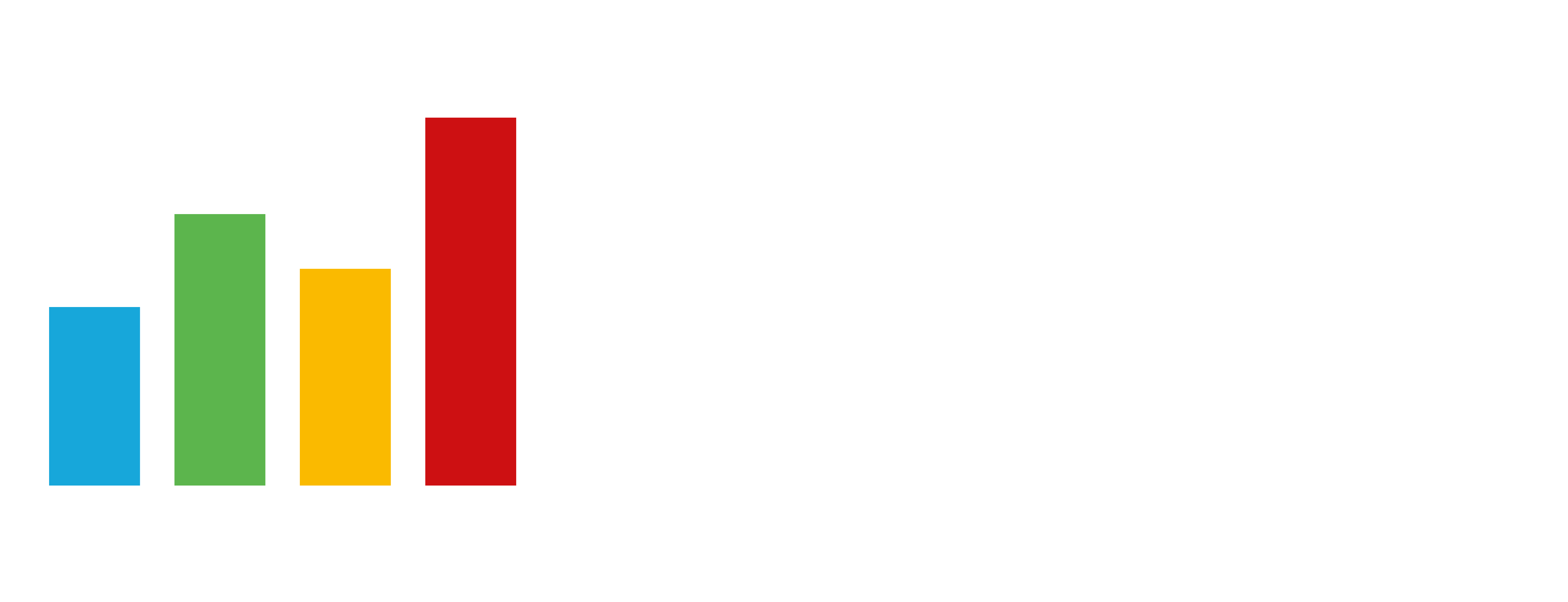 nCino Logo